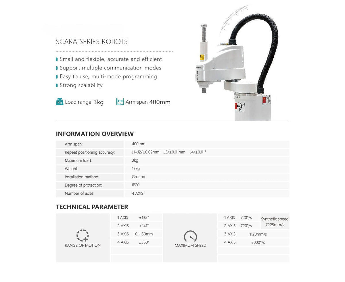 Industrial parts